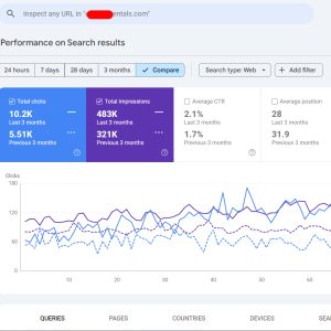 Monthly Local SEO Services