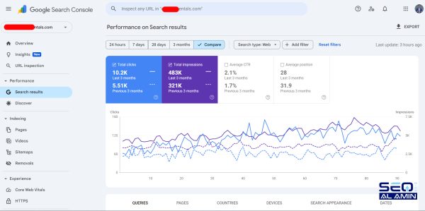 Monthly Local SEO Services