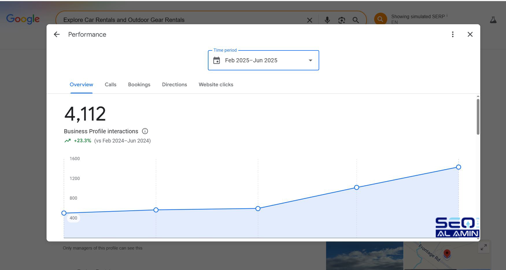GBP Performance Improvements GBP Performance Improvements
