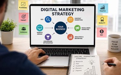 Why Businesses Need a Complete Digital Marketing Strategy
